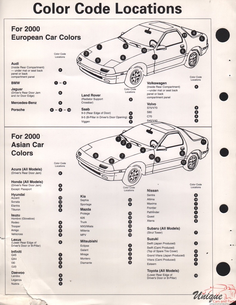 2000 Audi Paint Charts Martin-Senour 2